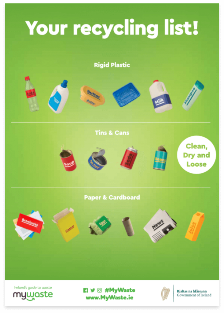 My Waste Household Recycling List